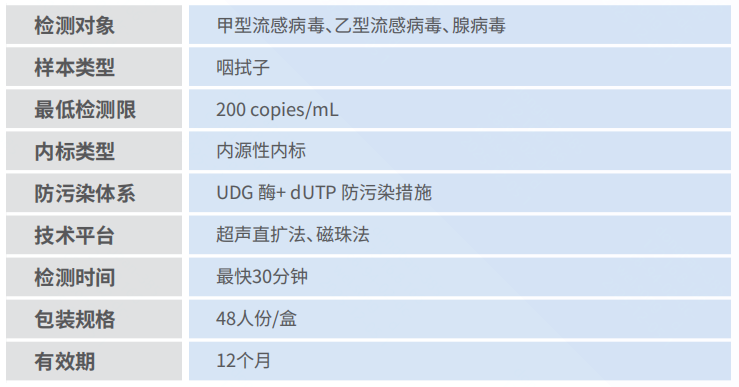 產(chǎn)品性能圖片.png 產(chǎn)品性能圖片.png